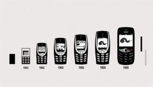 Mobile Apps